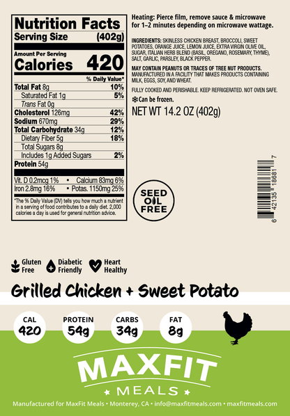 Grilled Chicken + Sweet Potato