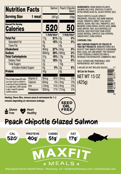 Peach Chipotle Glazed Salmon