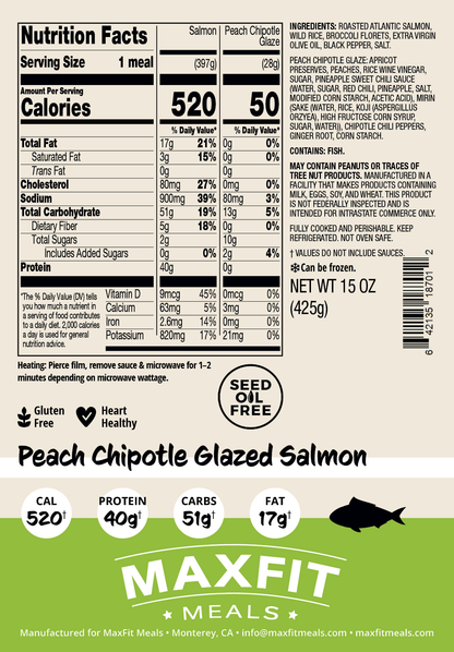 Peach Chipotle Glazed Salmon