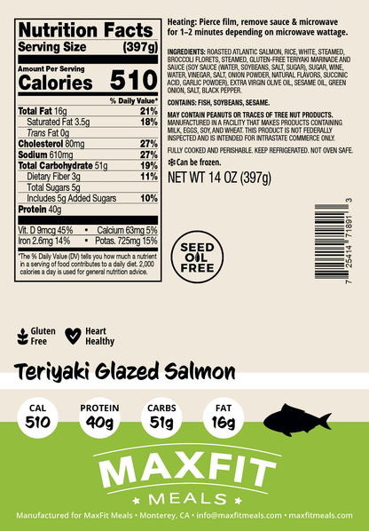 Teriyaki Glazed Salmon