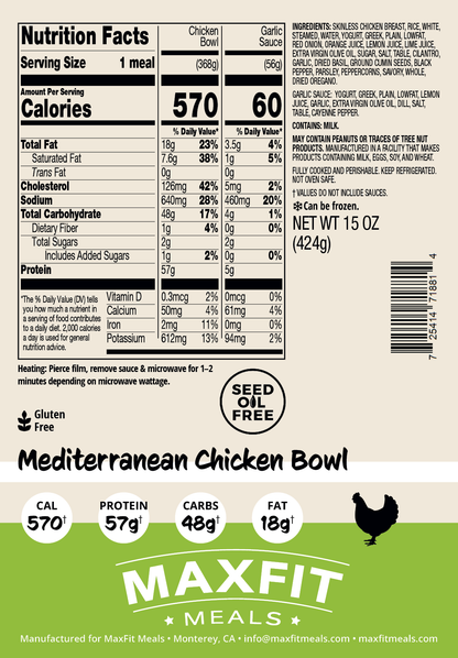 Mediterranean Chicken Bowl