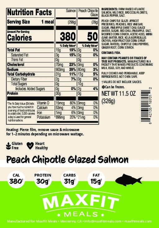 Peach Chipotle Glazed Salmon